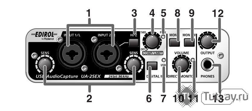 Обзор и разборка Edirol Roland UA-25EX 24Bit/96kHz