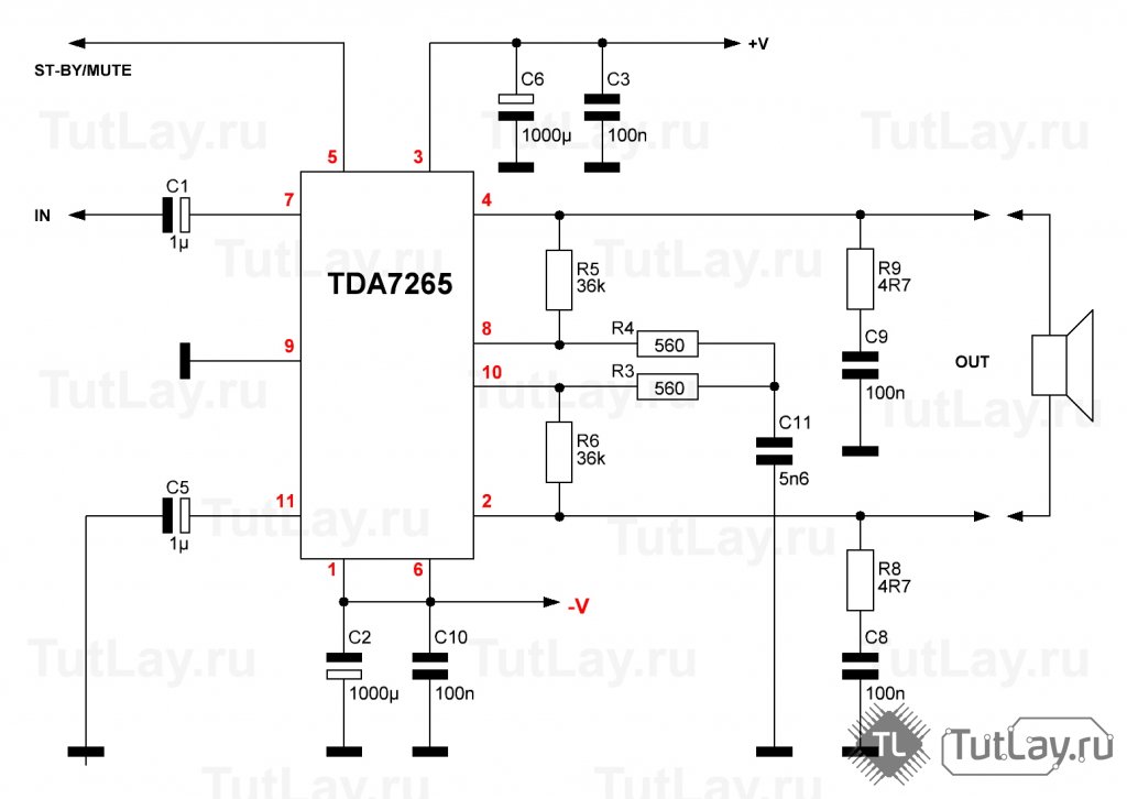 Звуковой усилитель 2x25 Вт на микросхеме TDA7265 - схема, печатная плата и описание