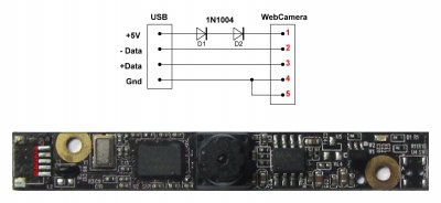 Как подключить веб-камеру от ноутбука в USB
